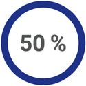 50 % des services ne redemandent pas au citoyen une information déjà connue
