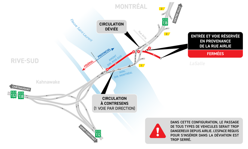 Fermeture complète du pont en amont (vers la Rive-Sud).