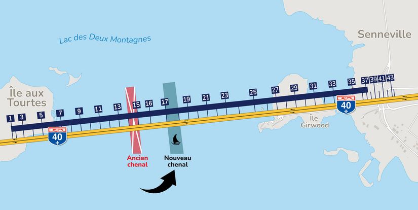 Le chenal de navigation sera déplacé vers Senneville.