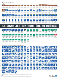 Poster presenting guide signs