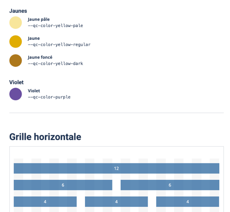 Capture d'écran présentant visuellement quelques composantes du système de design gouvernemental.