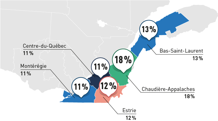 Graphique illustrant la répartition géographique de la production