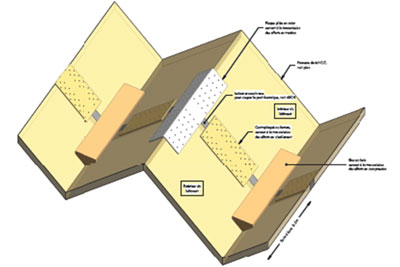Maquette de la structure